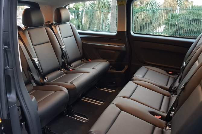 Barcelona Airport Private Arrival Transfers - How the $31.38 price compares