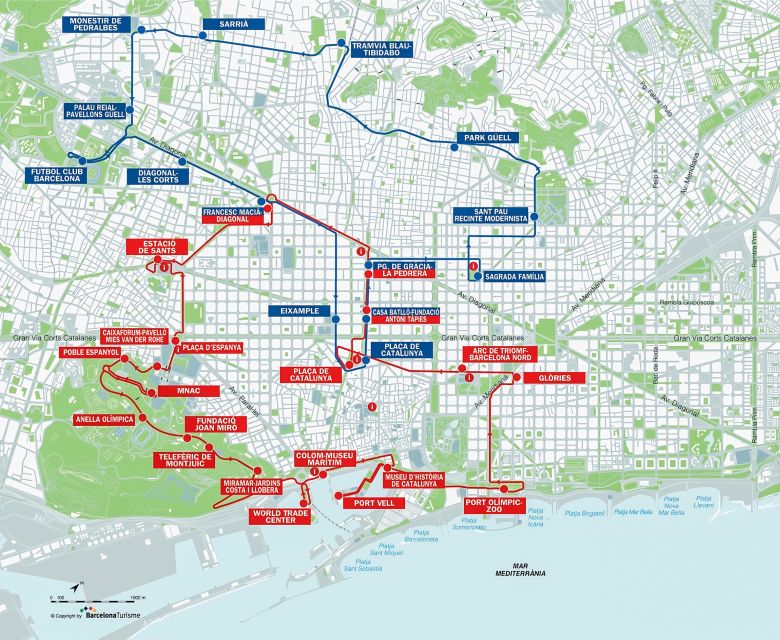 Barcelona: City Sightseeing Hop-On Hop-Off Bus Tour - The Blue Route: Gaudí, Tibidabo, Pedralbes, and football