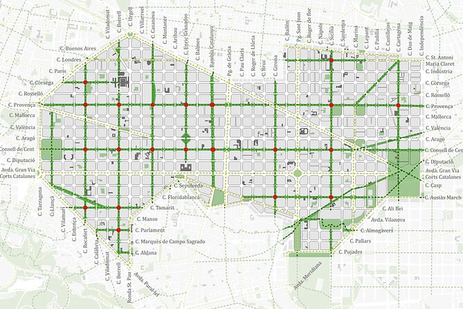 Barcelona Urban Planning Tour - Towards a Sustainable Smart City - Why this tour offers a different Barcelona