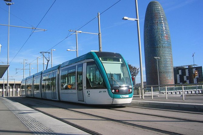 Hola Barcelona Travel Card - What happens if the card fails